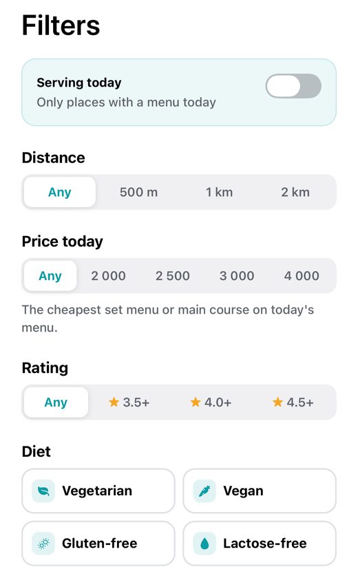 Filtros: disponible hoy, distancia, precio de hoy, valoración y dieta